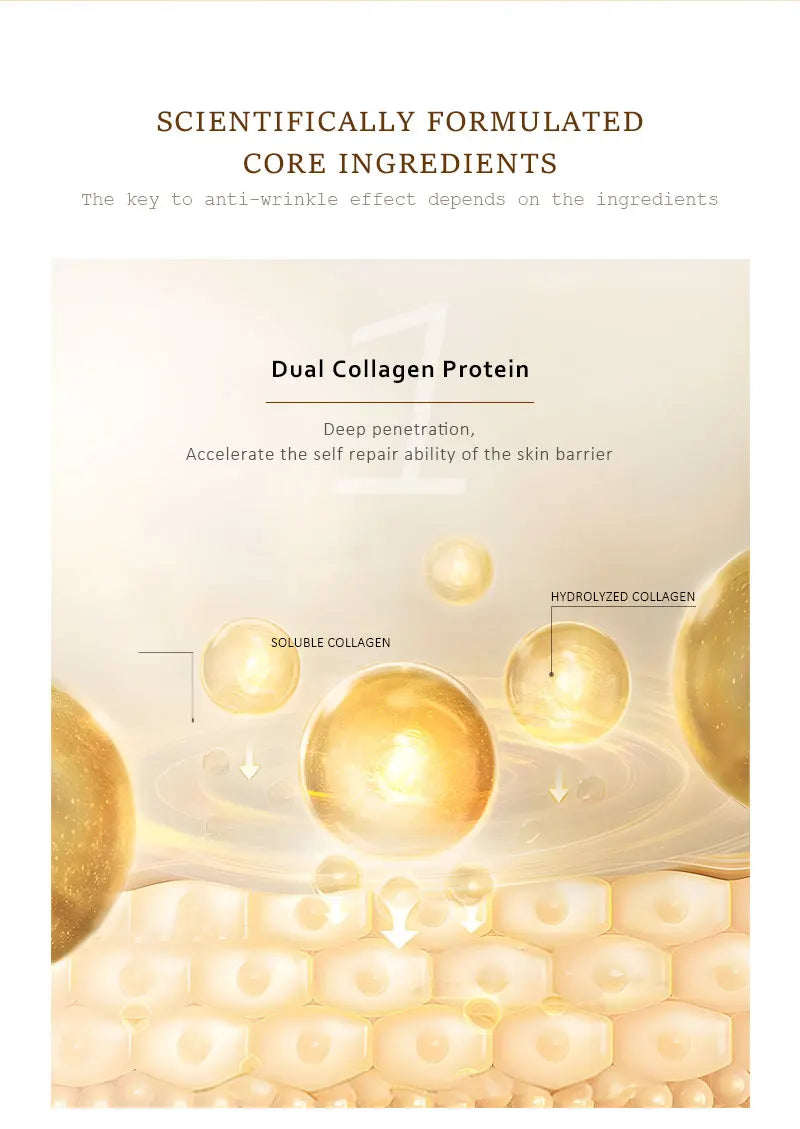Sheluxe retinol collagen face serum showing dual collagen protein for deep skin penetration and repair