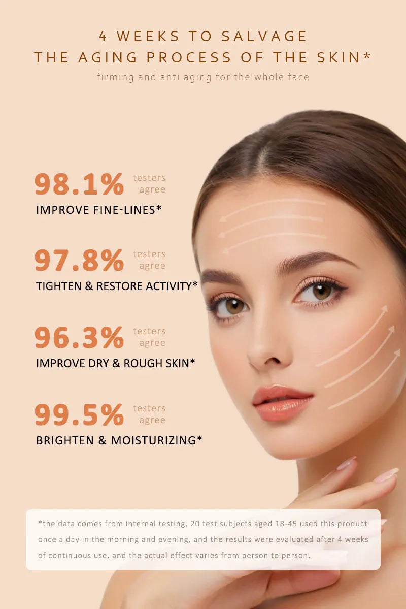Sheluxe retinol collagen face serum benefits showing improved fine lines and skin hydration on woman