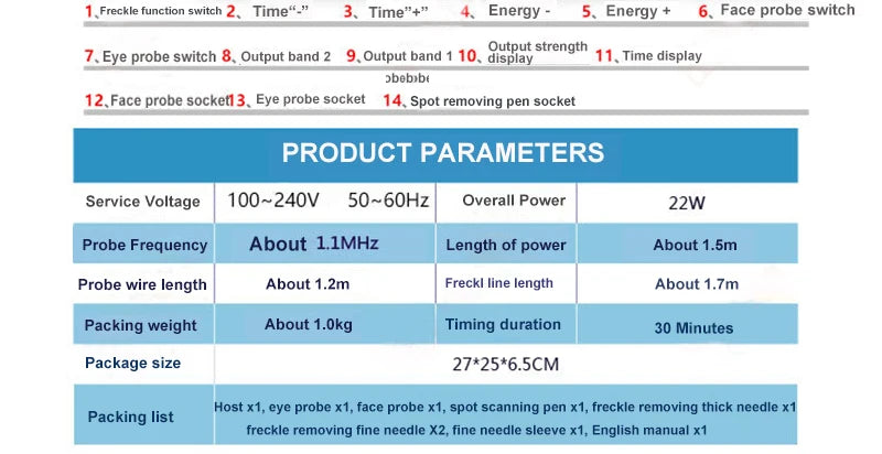 Sheluxe high frequency skin tightening machine specifications including power, frequency, probe length, and timing duration