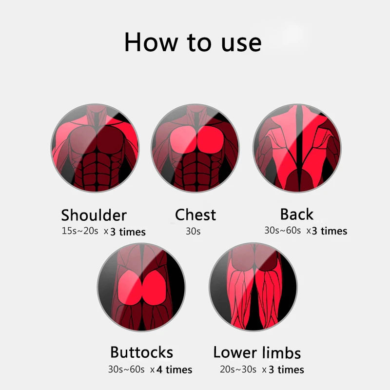 Illustration showing how to use massage gun for back and leg pain relief on shoulder chest back buttocks and lower limbs