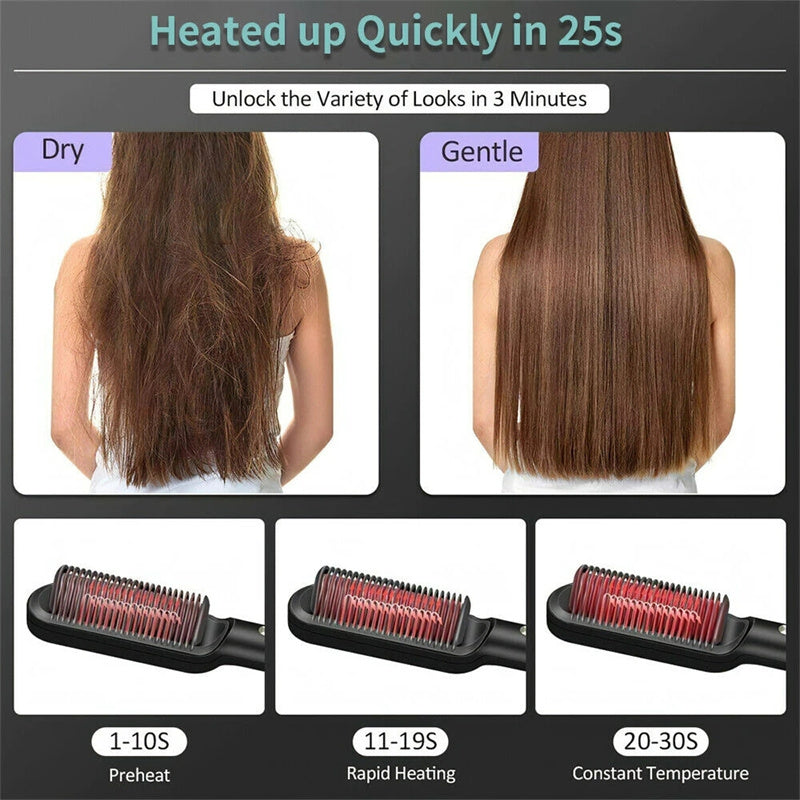 Sheluxe 2 in 1 hair straightener and curler showing before and after results with heating stages