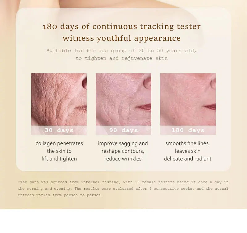 Before and after images showing skin improvement after using retinol collagen face serum for 30, 90, and 180 days