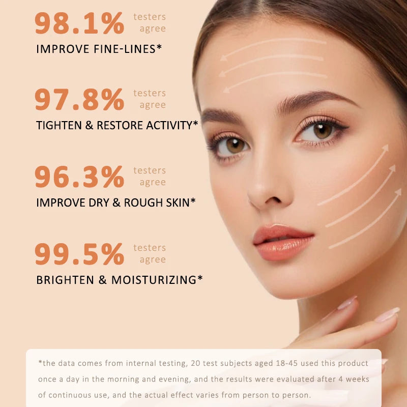 Close-up of woman with smooth skin showing anti-aging effects of retinol collagen face serum by Sheluxe