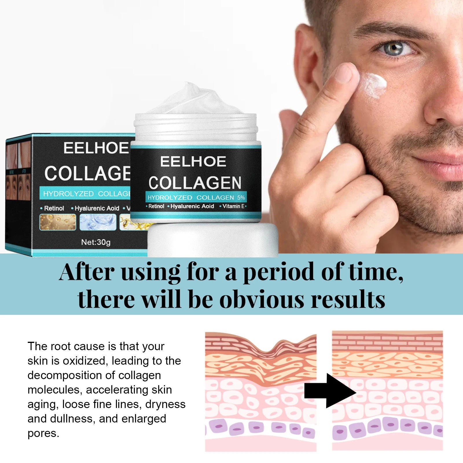 Sheluxe collagen cream for men with hydrolyzed collagen applied on man's face for anti-aging skincare