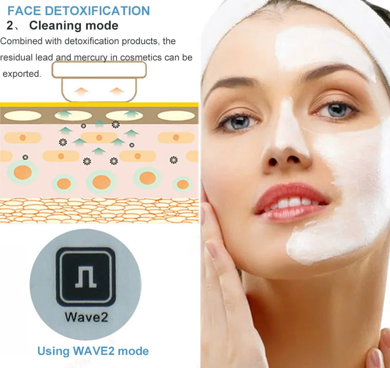 High frequency skin tightening machine demonstrating face detoxification and cleaning mode with woman applying white facial cream