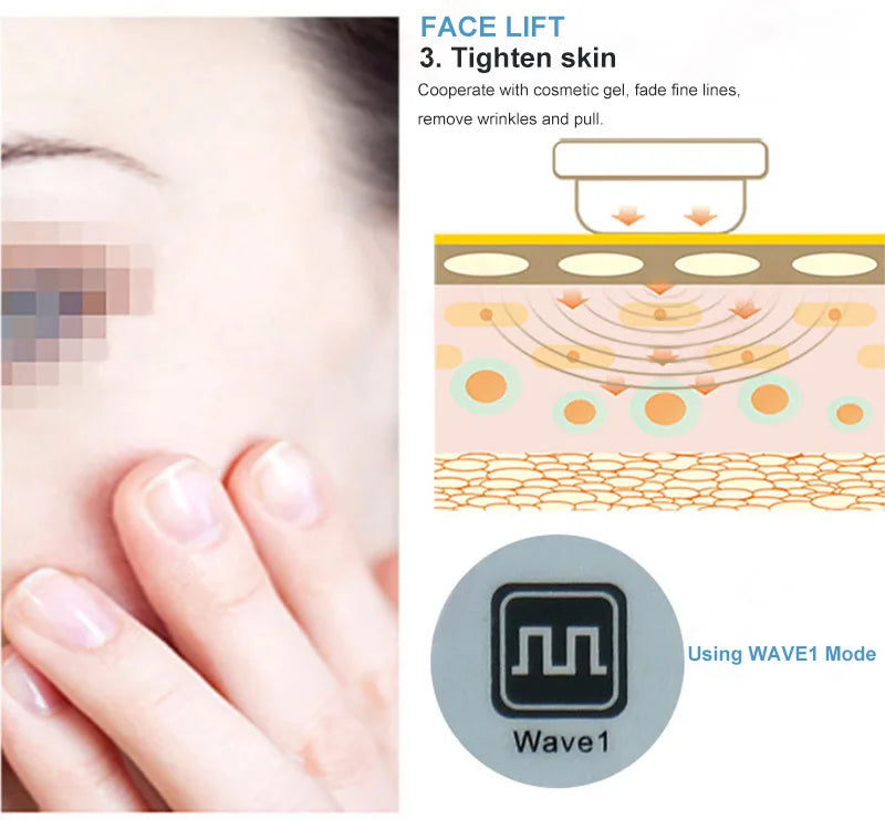 High frequency skin tightening machine demonstrating face lift to tighten skin and reduce wrinkles