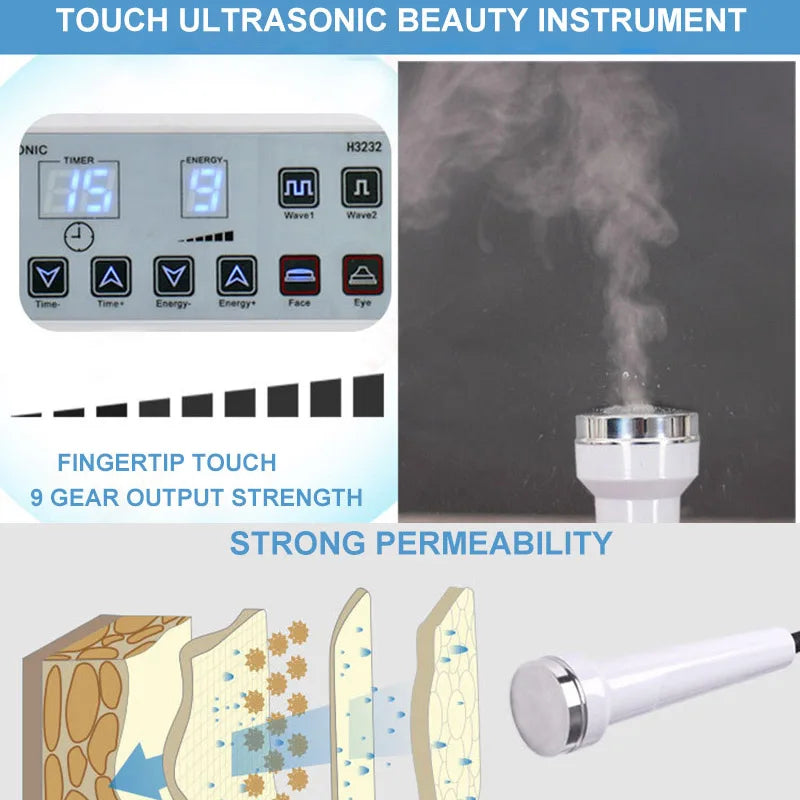 Sheluxe high frequency skin tightening machine with fingertip touch control and strong permeability mist