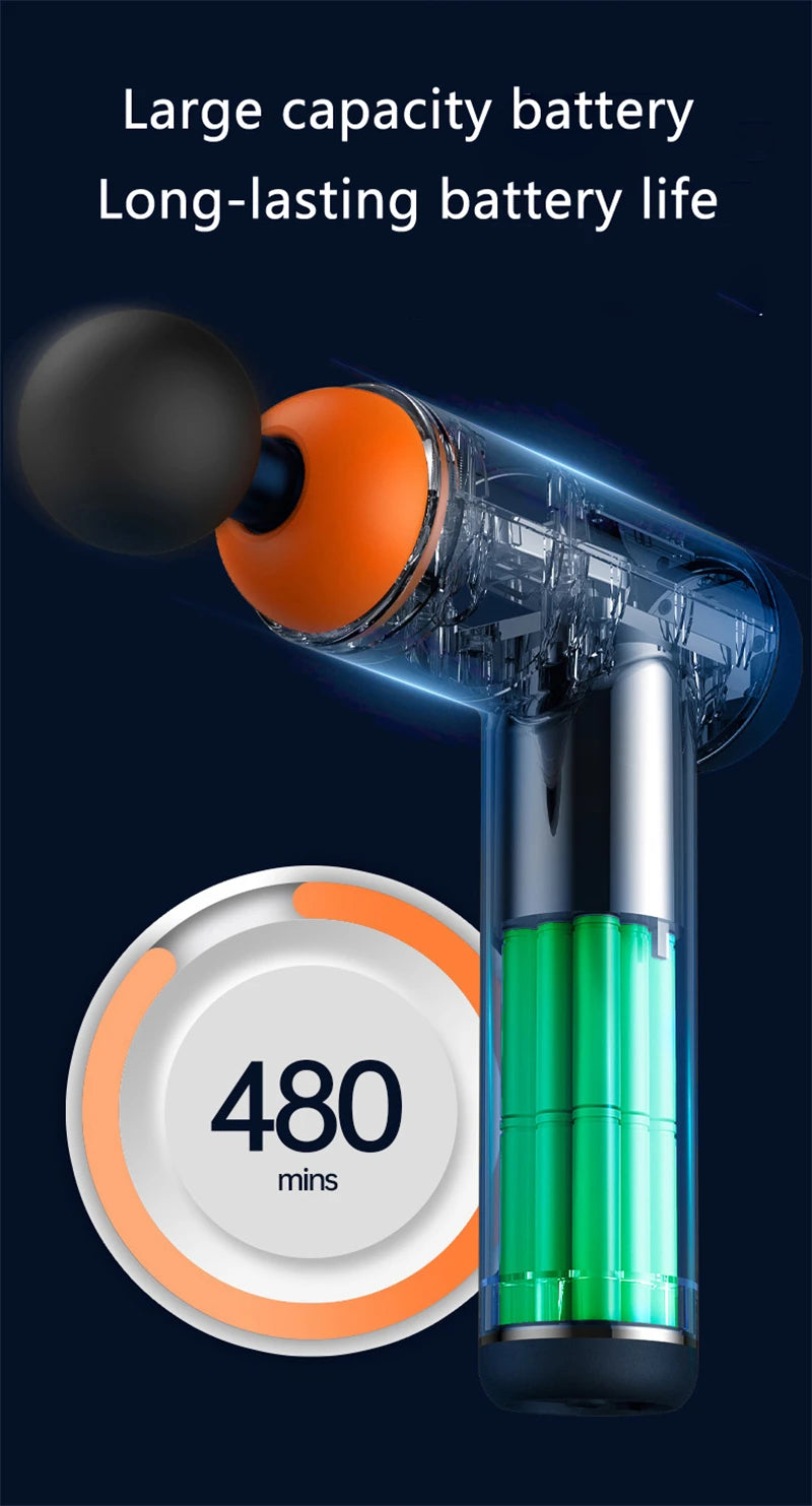 Sheluxe massage gun for back and leg pain relief with large capacity battery and long-lasting 480 mins battery life