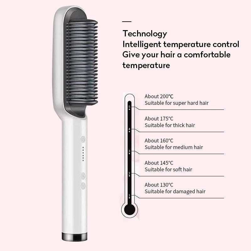 Sheluxe 2 in 1 hair straightener and curler with intelligent temperature control and adjustable heat settings